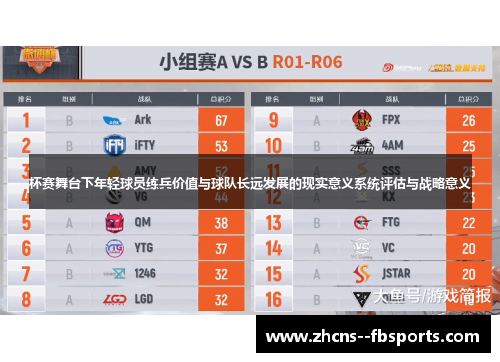 杯赛舞台下年轻球员练兵价值与球队长远发展的现实意义系统评估与战略意义