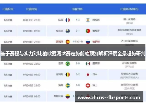 基于赛程与实力对比的欧冠淘汰赛走势前瞻预测解析深度全景趋势研判 基于赛程与实力对比的欧冠淘汰赛走势前瞻预测解析深度全景趋势研判