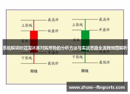系统解读欧冠淘汰赛对阵形势的分析方法与实战思路全流程指南解析 系统解读欧冠淘汰赛对阵形势的分析方法与实战思路全流程指南解析