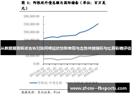 从数据层面解读吉鲁对阵阿根廷欧协联表现与走势关键指标与比赛影响评估