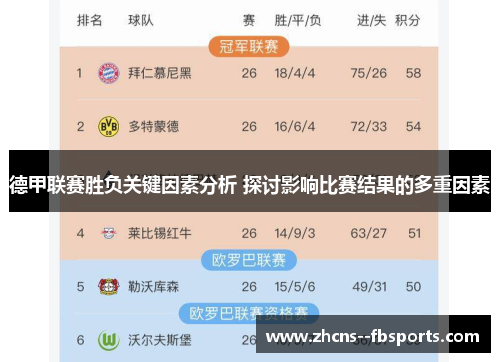 德甲联赛胜负关键因素分析 探讨影响比赛结果的多重因素
