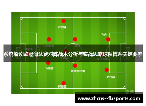 系统解读欧冠淘汰赛对阵战术分析与实战思路球队博弈关键要素